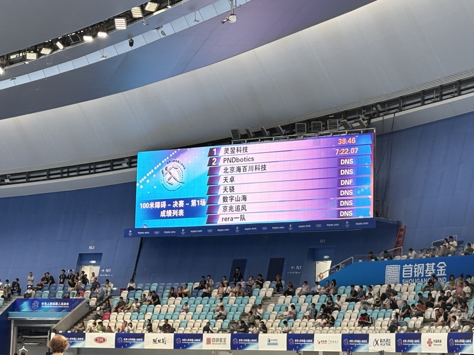 img, 现阶段最佳