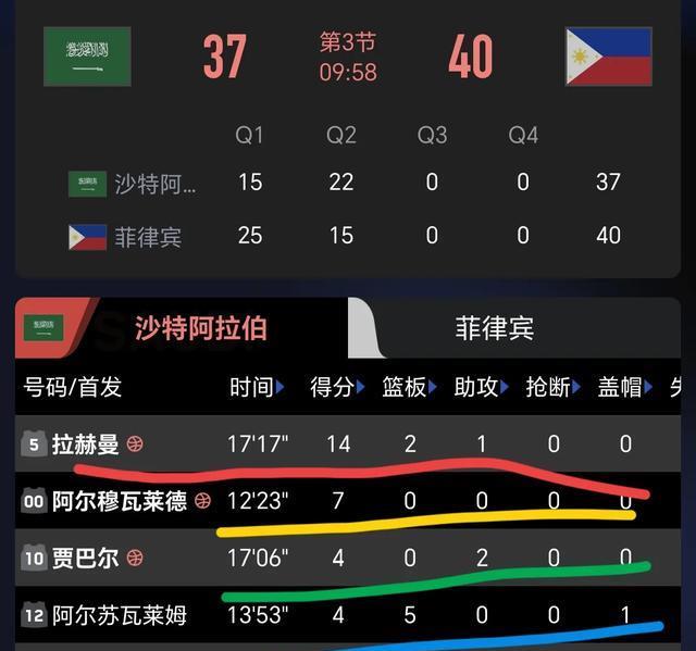 攻拿下, entit, 比分变为
