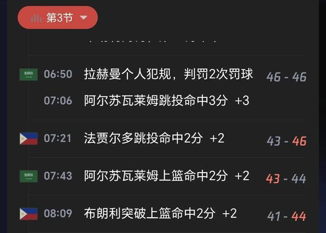 双方, 菲律宾男篮