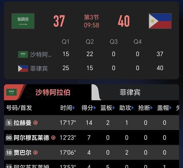 https, 决赛对手确