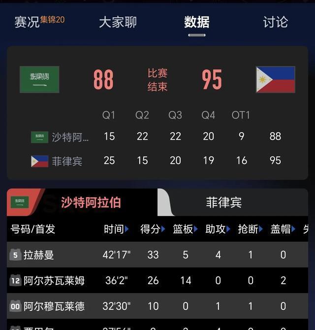决赛对手确
