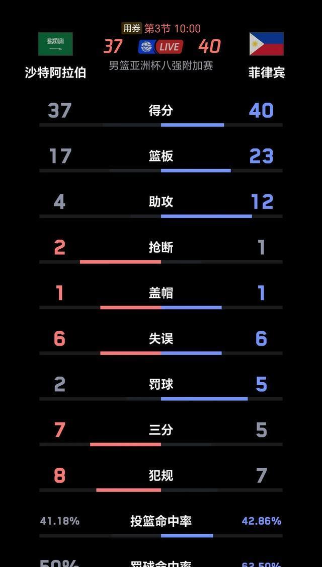 汤普森, https