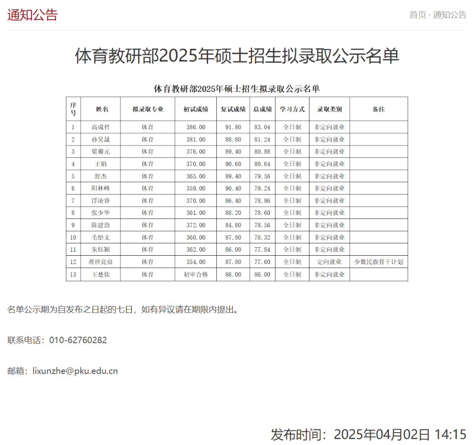 根据, 聘工作人员