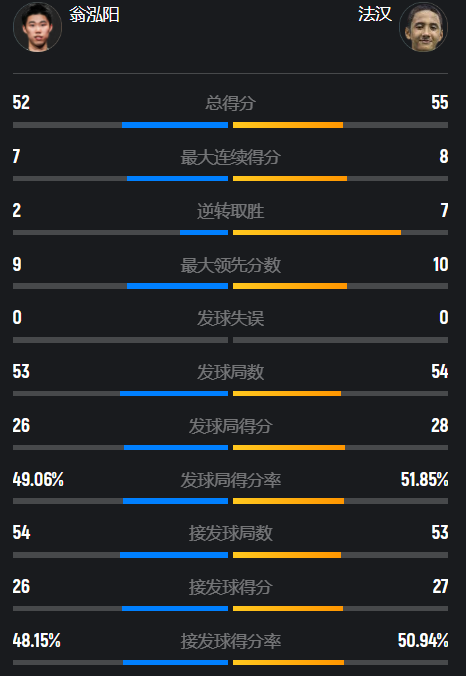 ZkNcA, 波流, 手一个 ZkNcA, 波流, 手一个
