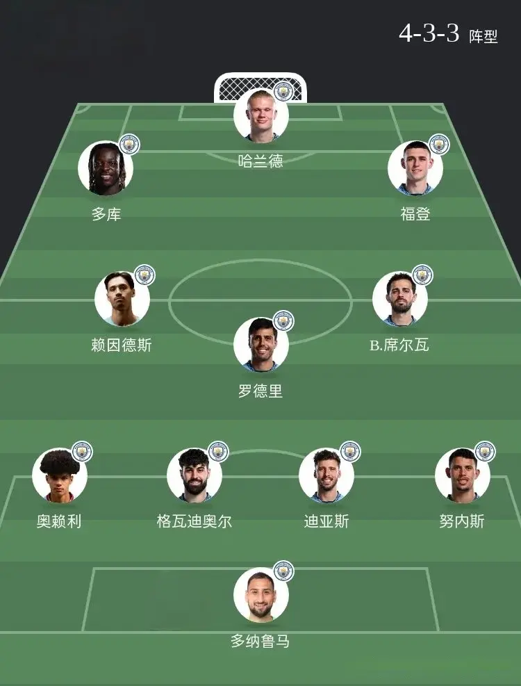 中场经常被, img 中场经常被, img